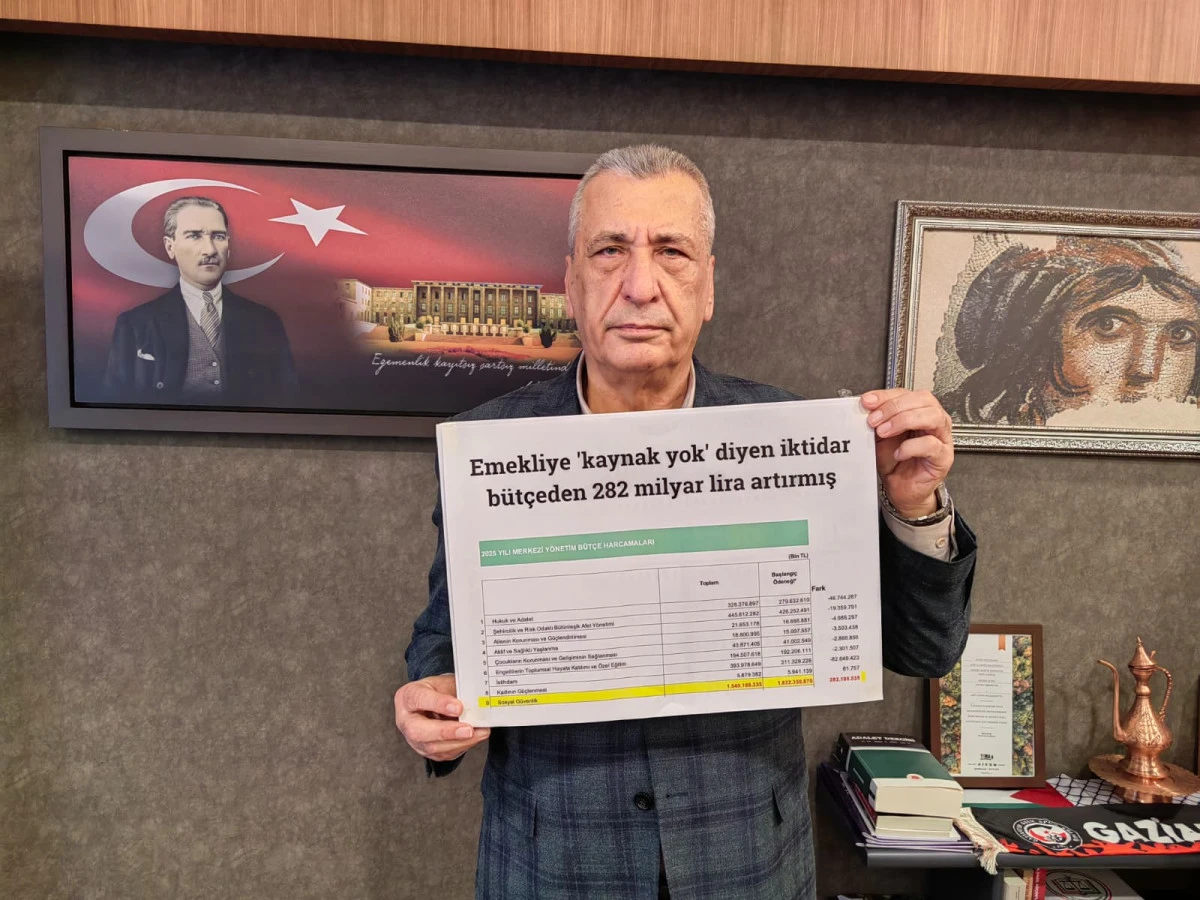 &Ouml;zt&uuml;rkmen&rsquo;den Sert &Ccedil;ıkış: Zengine Kaynak Var, Emekliye Yok